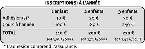 Tarifs Ateliers enfants